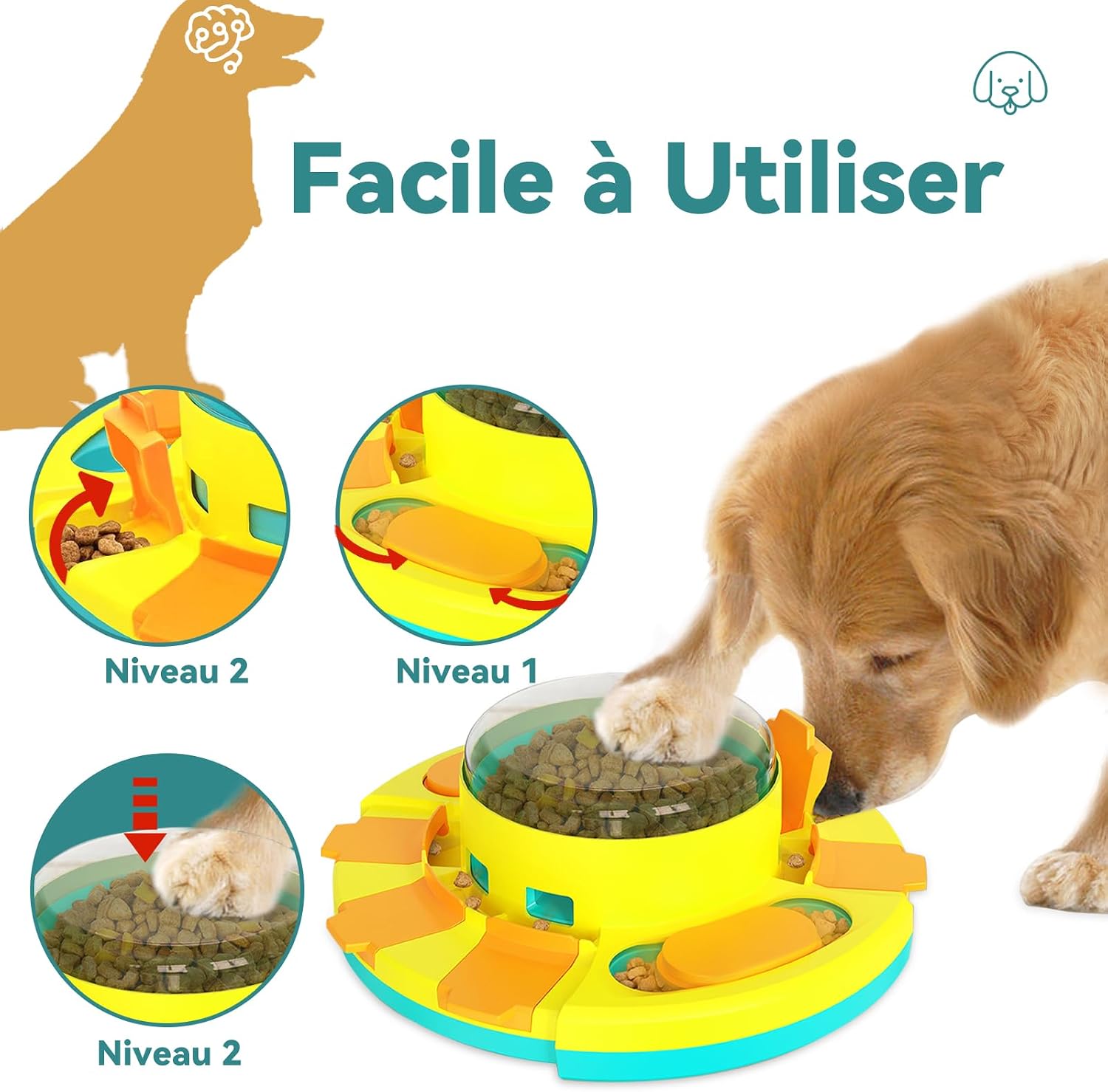 Detalle de Dufuso Giochi per cani intelligenza: gioco interattivo a due livelli (IQ livello 2)