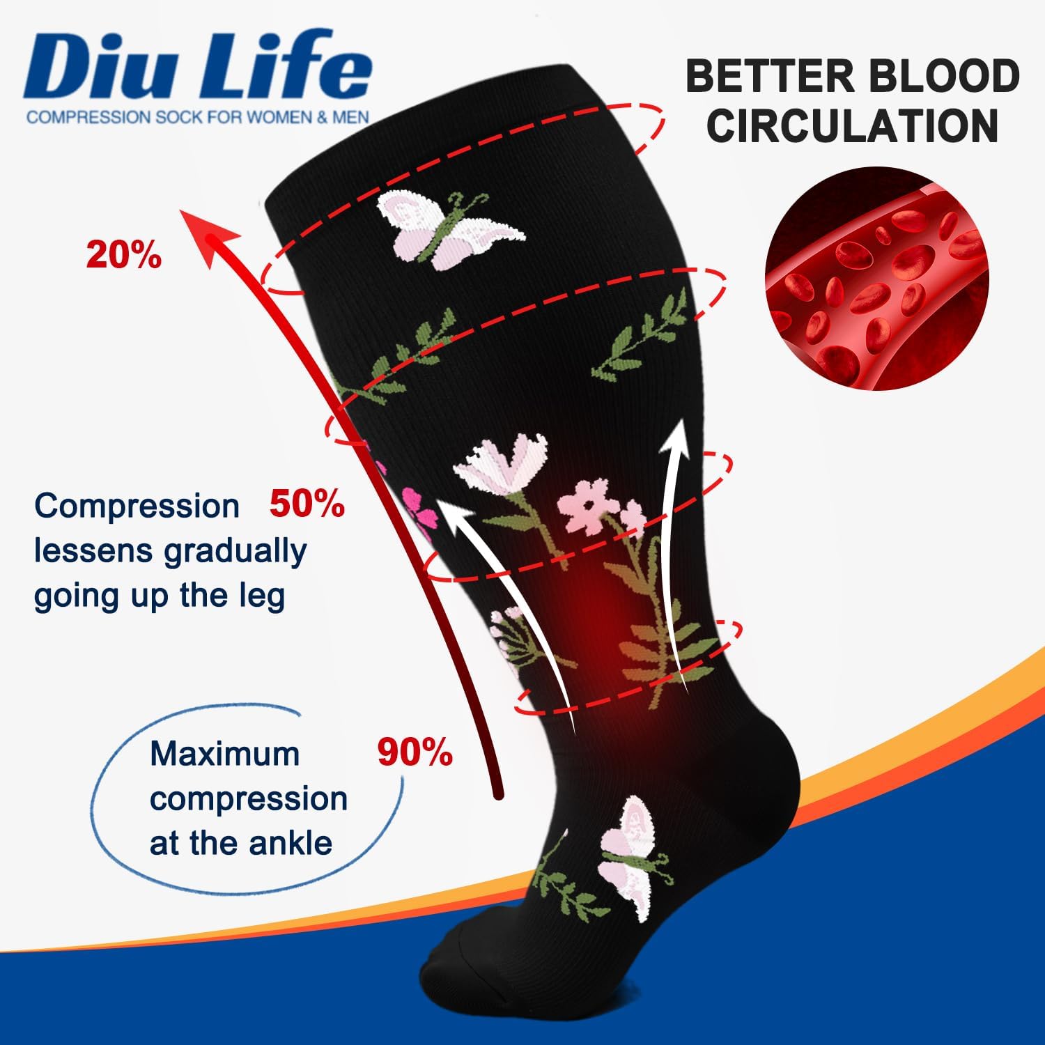 Detalle de Diu Life Plus Size Compression Socks 15–20 mmHg