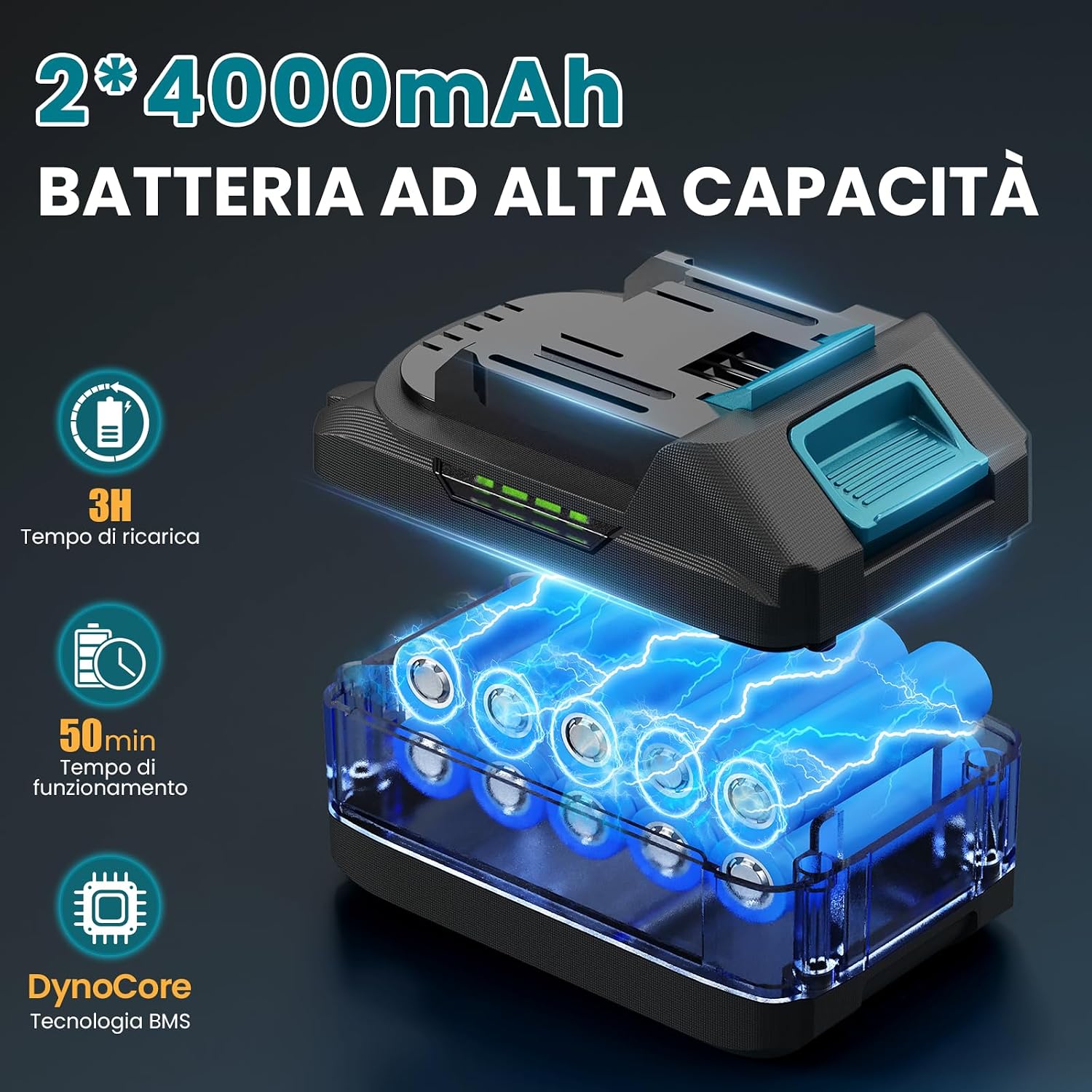 Detalle de Tagliasiepi a batteria con 2x 4000mAh – potenza brushless 600W, lama 52 cm, kit completo