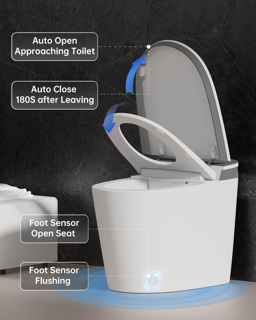 Detalle 2 de EPLO U8MAX Smart Toilet Bidet 17.41" 🚽