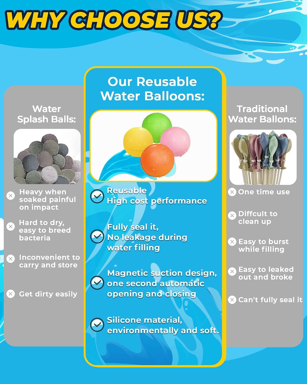 Thumbnail 6 de Smasiagon 8 PC Reusable Magnetic Water Balloons – Safe, Quick-Fill Silicone Water Bombs