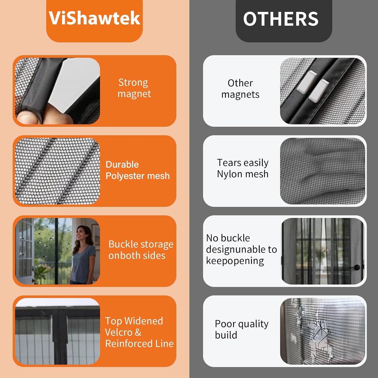 Detalle 2 de ViShawtek Fly Screens for Doors: Magnetic Fly Screen Curtain 90x200cm