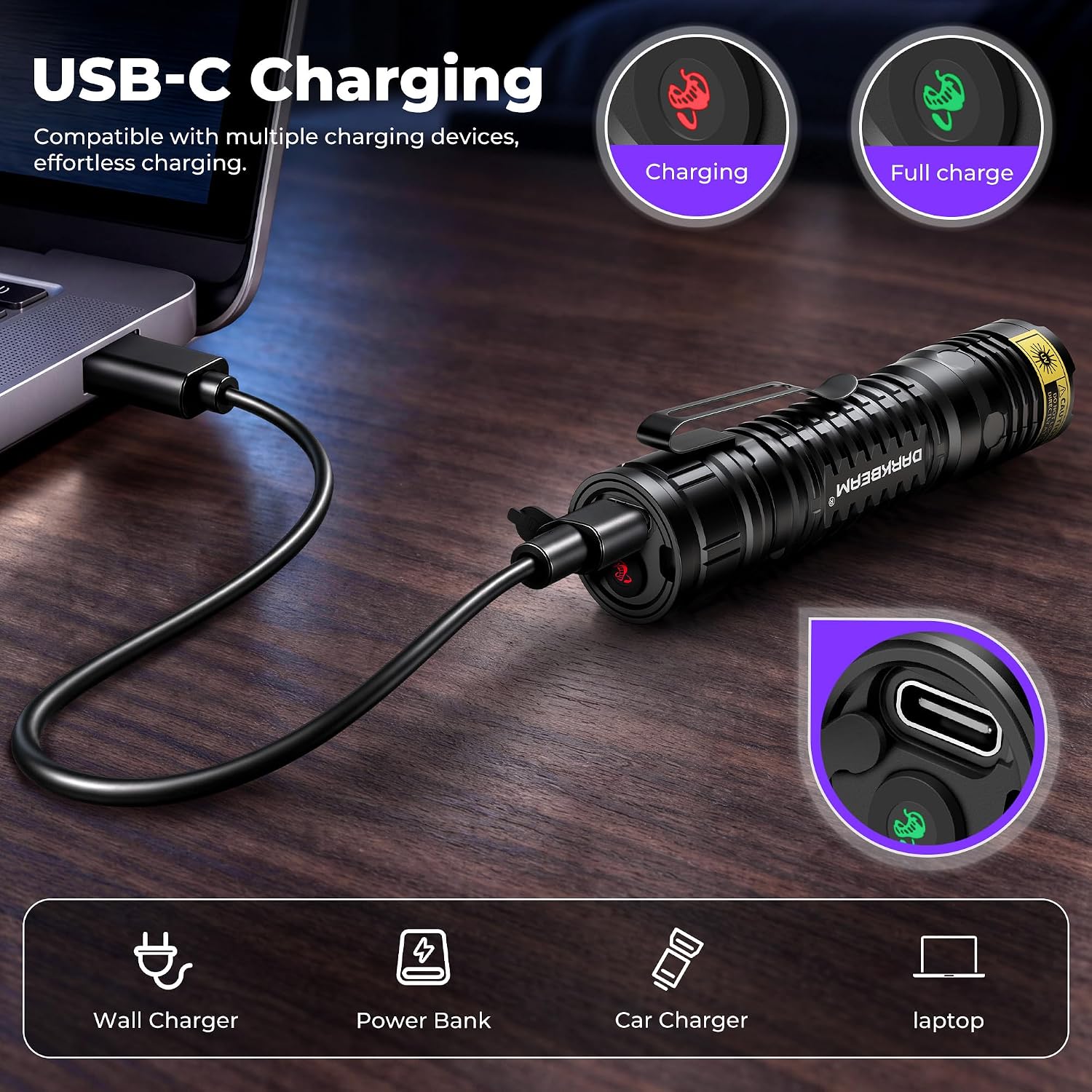 Detalle 1 de DARKBEAM V81 UV-zaklamp 395 nm, oplaadbaar en compact