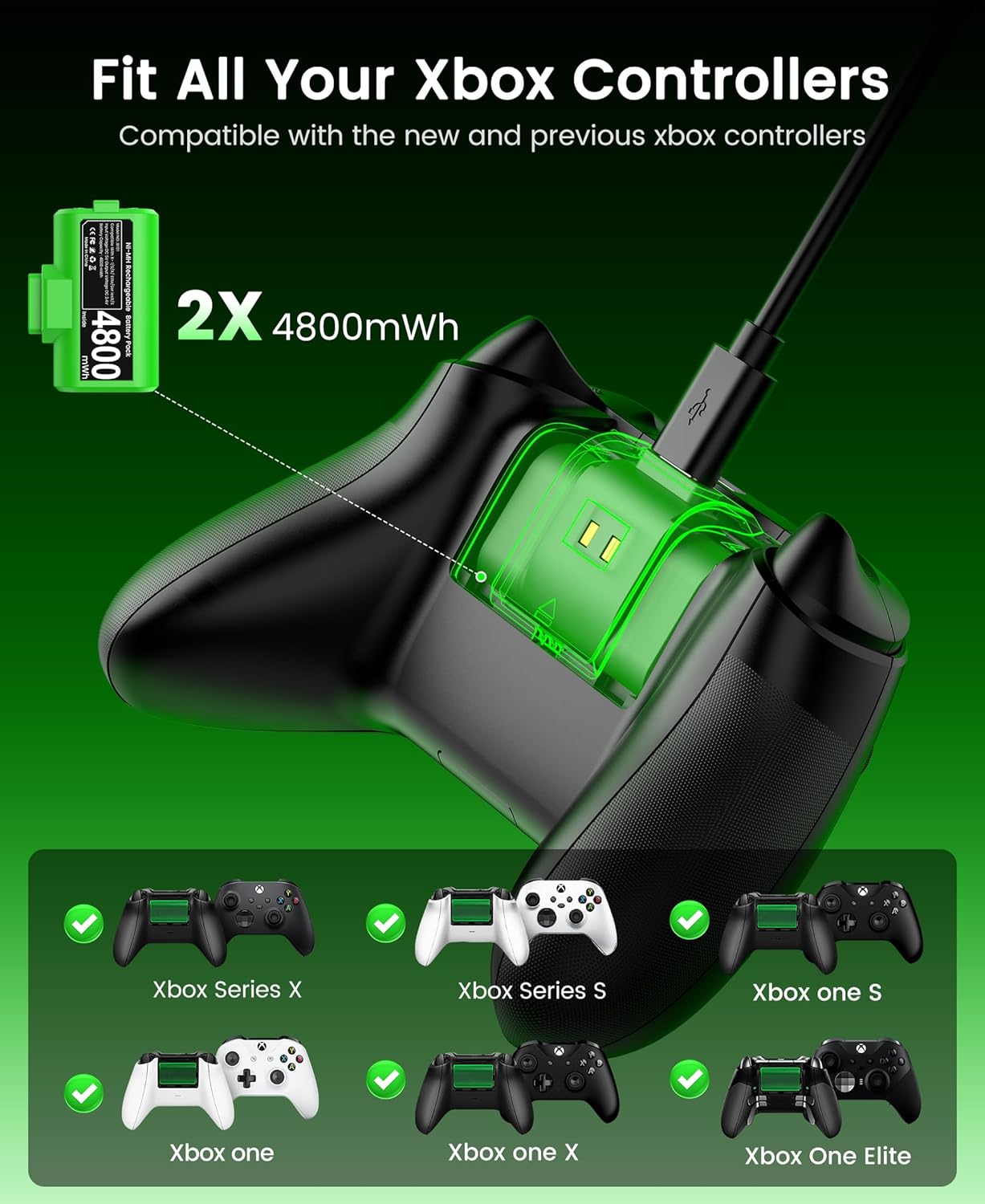 Thumbnail 3 de Svetaecho Rechargeable Xbox Controller Battery Pack with 2x4800mWh and 4 Back Covers