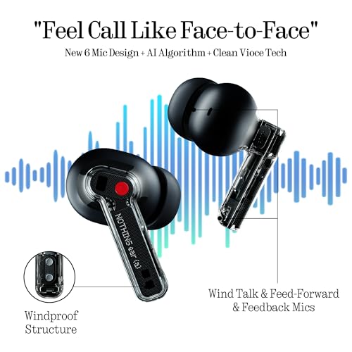 Detalle de Nothing Ear (a): Auriculares inalámbricos con Cancelación de Ruido Inteligente y ChatGPT integrado