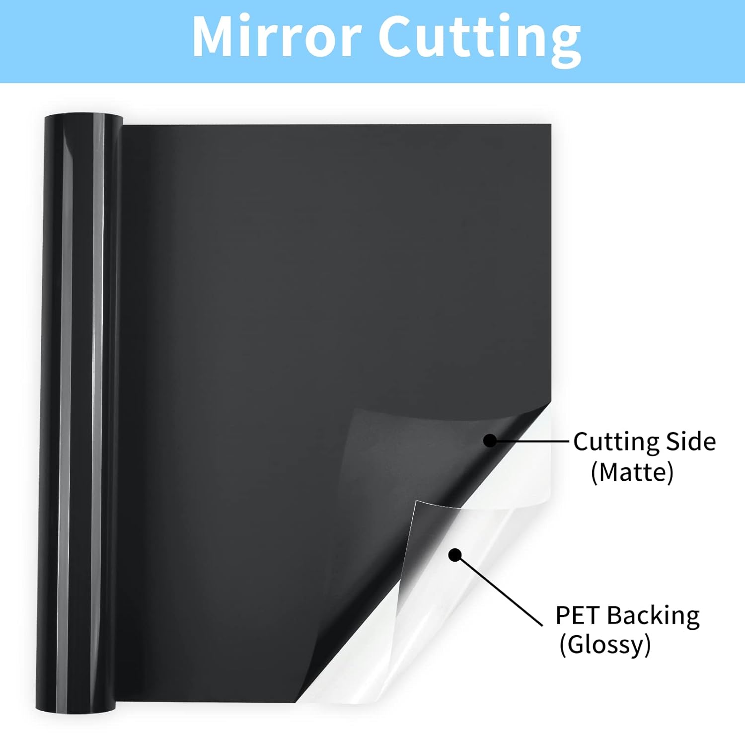 Thumbnail 1 de Lya Vinyl 15FT Black HTV Roll – A practical choice for everyday fabric projects
