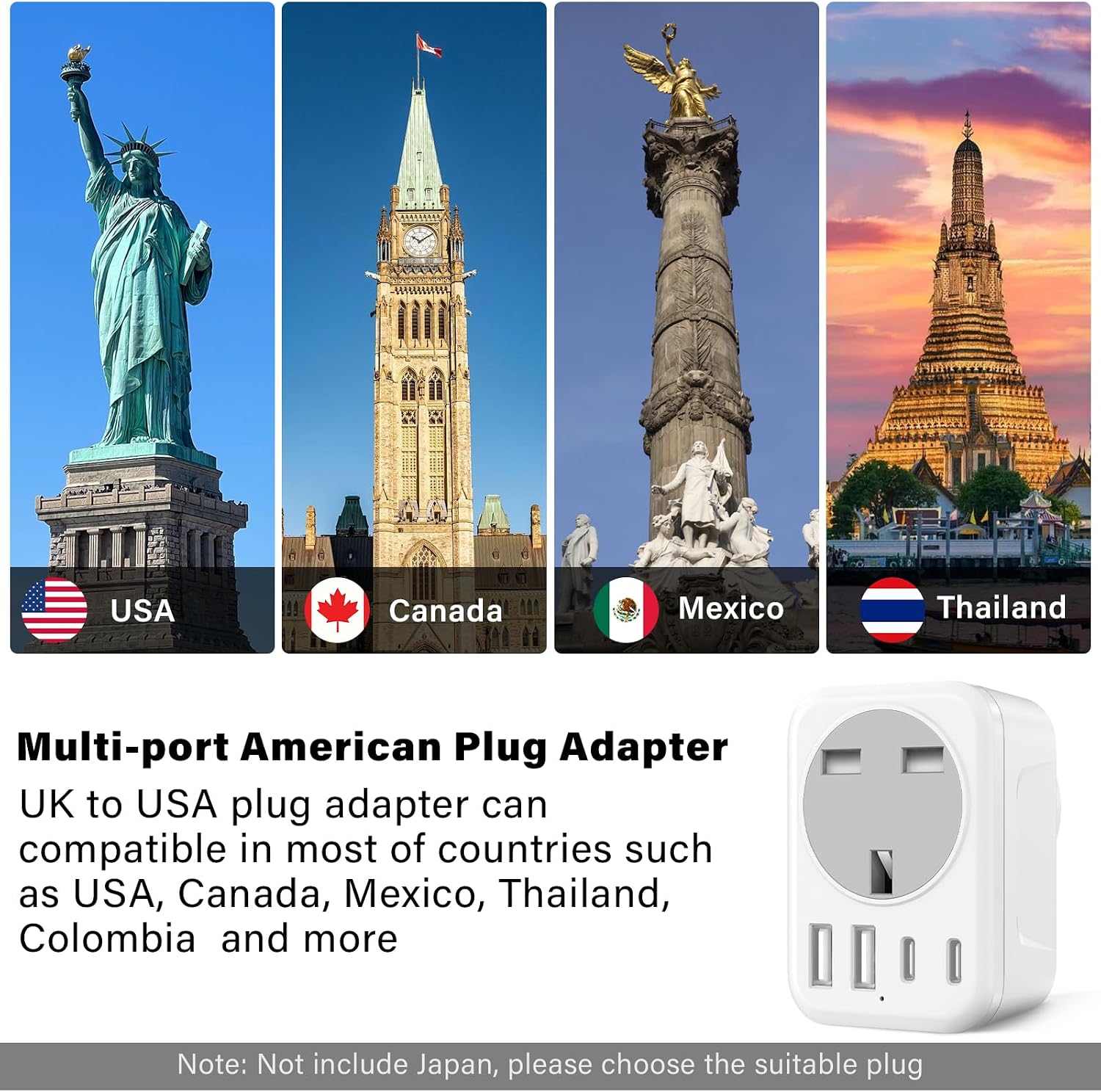 Detalle 1 de UK to USA Plug Adapter 5‑in‑1 with 2 USB & 2 USB‑C 🔌