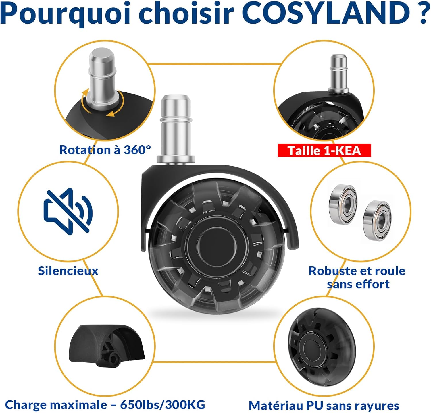 Thumbnail 2 de COSYLAND Roulette chaise 300 kg