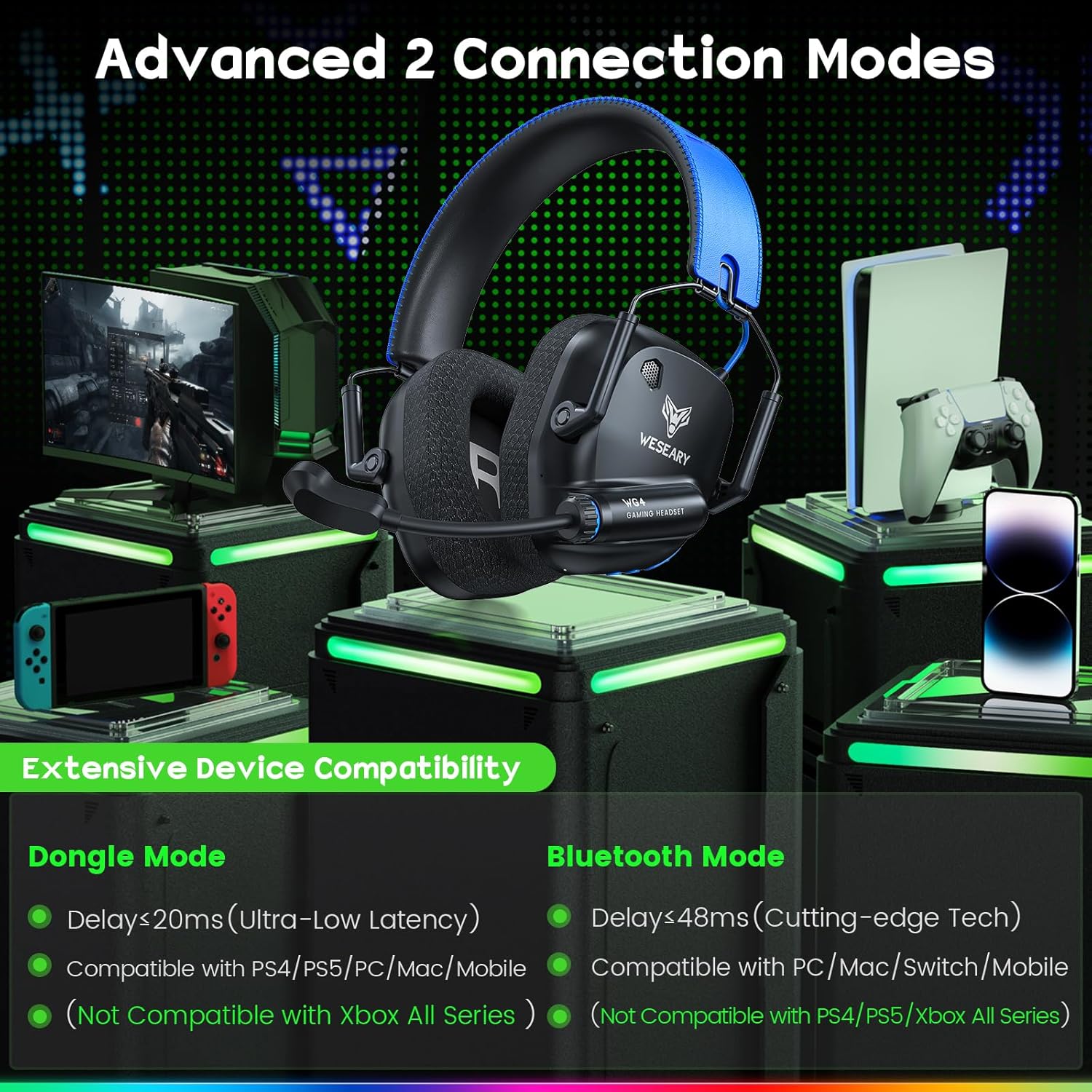 Thumbnail 4 de WESEARY Wireless Gaming Headset for PC, PS5, PS4, Mac, Switch, and Mobile