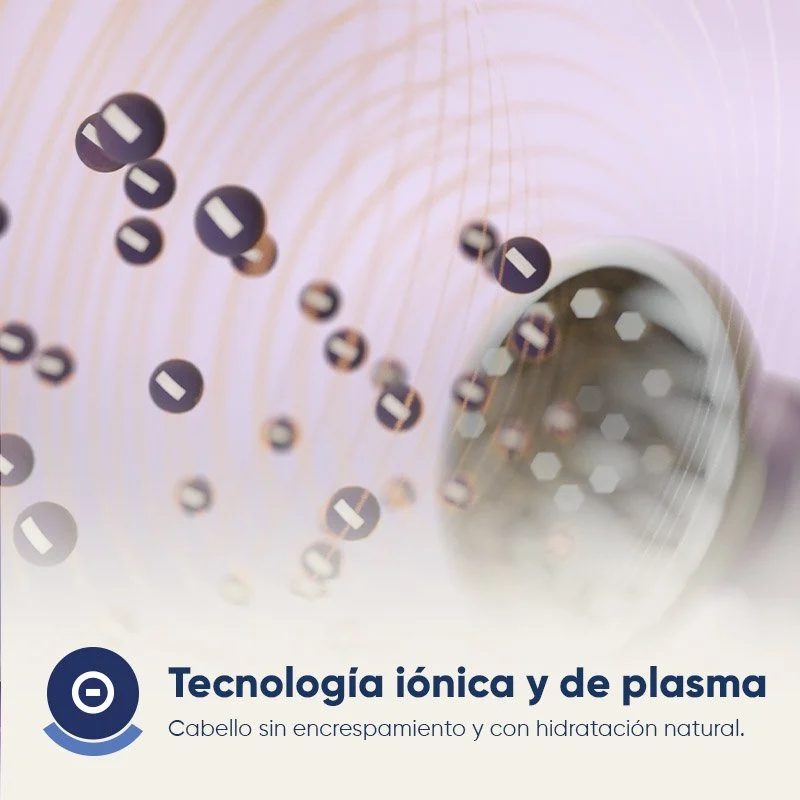 Thumbnail 2 de Origial CARE&BEAUTY HAIR ION PRO 1600W 💇