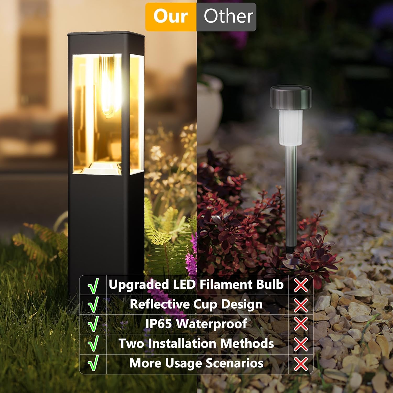 Thumbnail 4 de Joomer Solar Lights Outdoor Garden – 4 Pack Warm White Pathway Lights