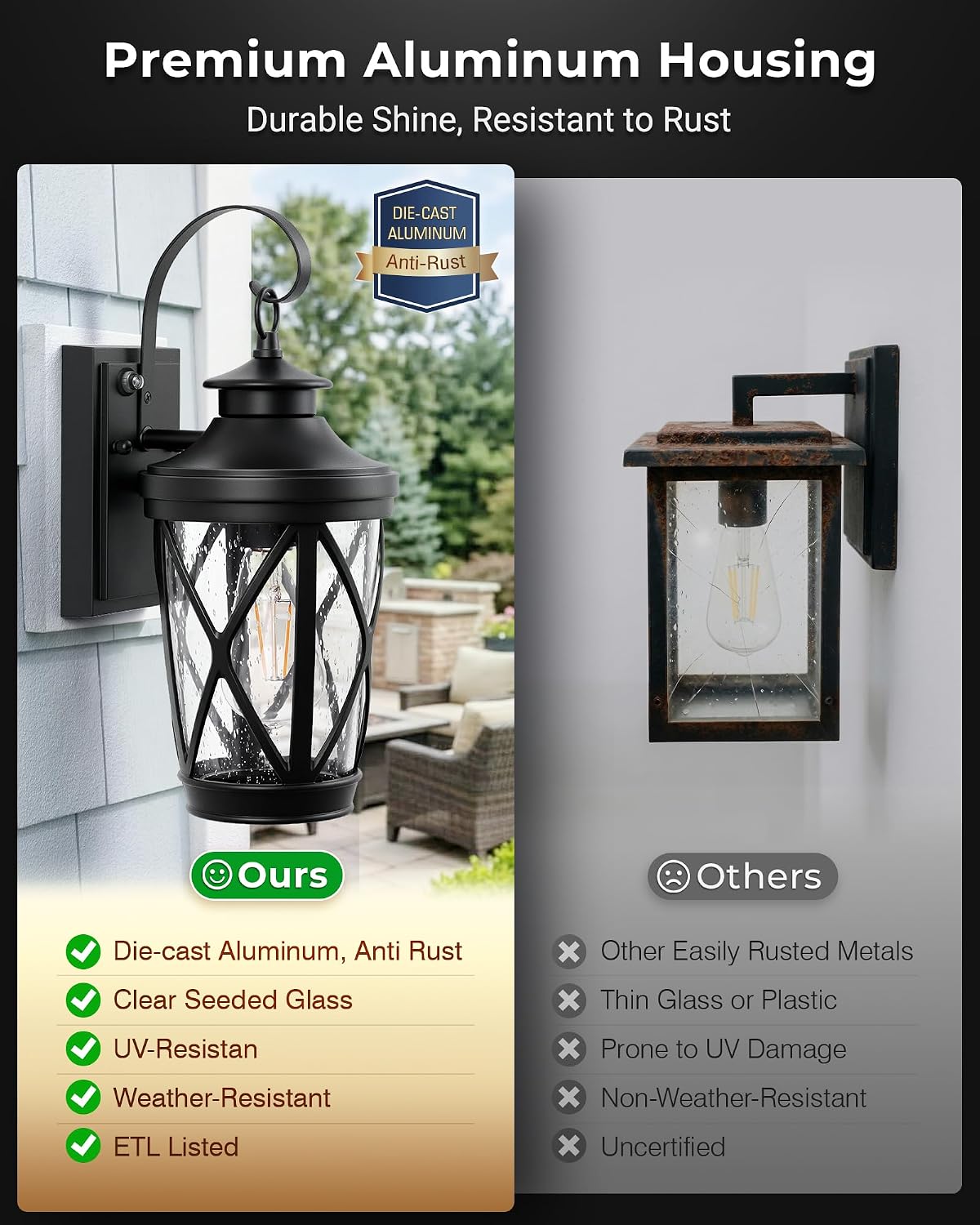Detalle 2 de VIANIS V81606 Dusk-to-Dawn Outdoor Wall Light, Black Aluminium, E26 Socket