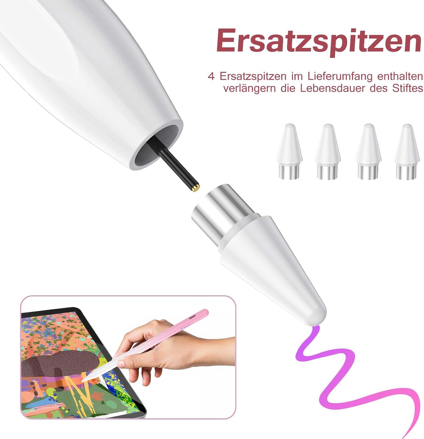 Detalle de Kenkor Tablet Pen for Samsung Galaxy A9/A9+ with 4 POM Tips – Magnetic Stylus for Android Tablets and More