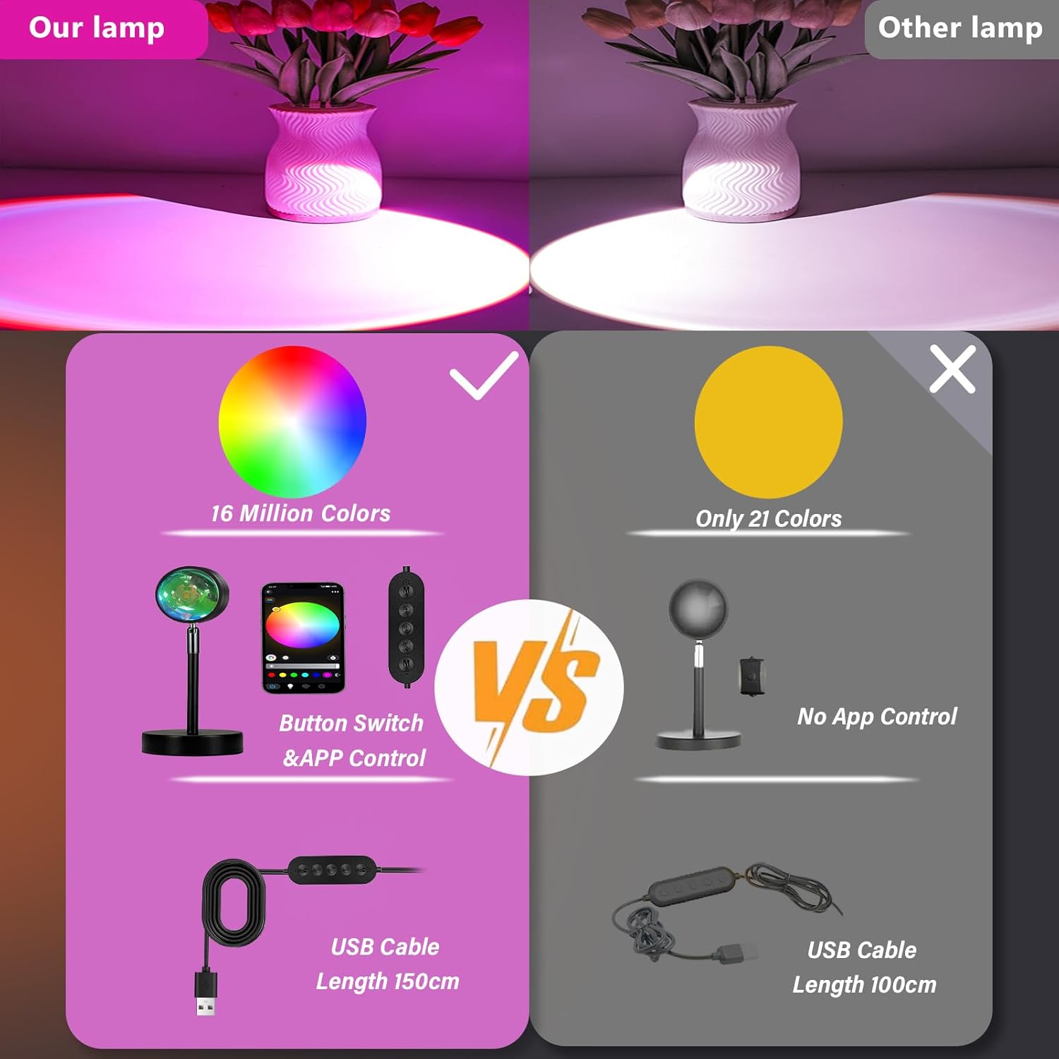 Detalle 1 de easeking ELSA-RR02-USB LED Sunset Projector Lamp, 54 Modes, App Control