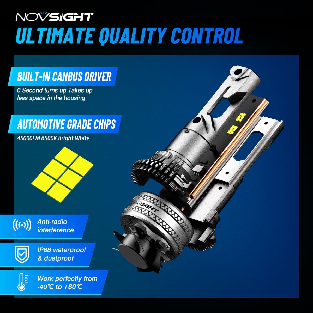 Thumbnail 3 de NOVSIGHT Ampoule H4 LED Voiture 45000LM