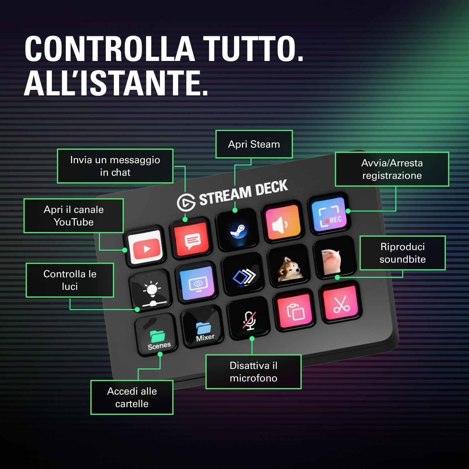 Thumbnail 5 de Elgato Stream Deck MK2 15 tasti macro
