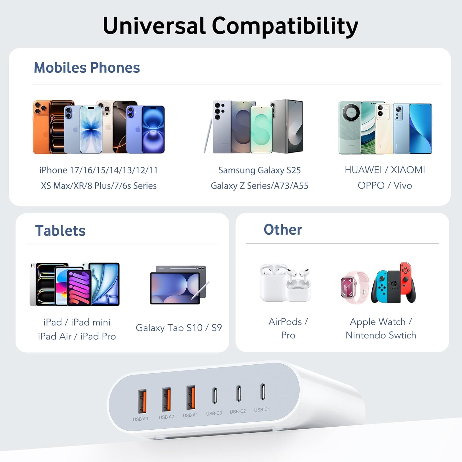 Detalle 2 de USB-C Multiport Charger 100W
