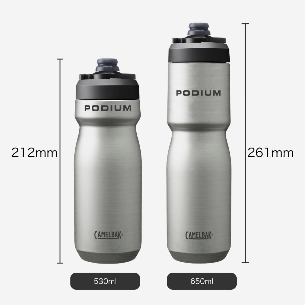 Detalle de CAMELBAK ポディウム ステンレス 自転車用断熱ボトル 530ml モス 真空断熱