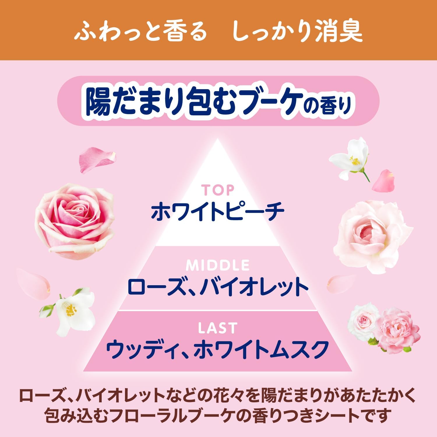Detalle de ニャンとも清潔トイレ 脱臭・抗菌シート 12枚入り ブーケの香り付き猫用システムトイレシート