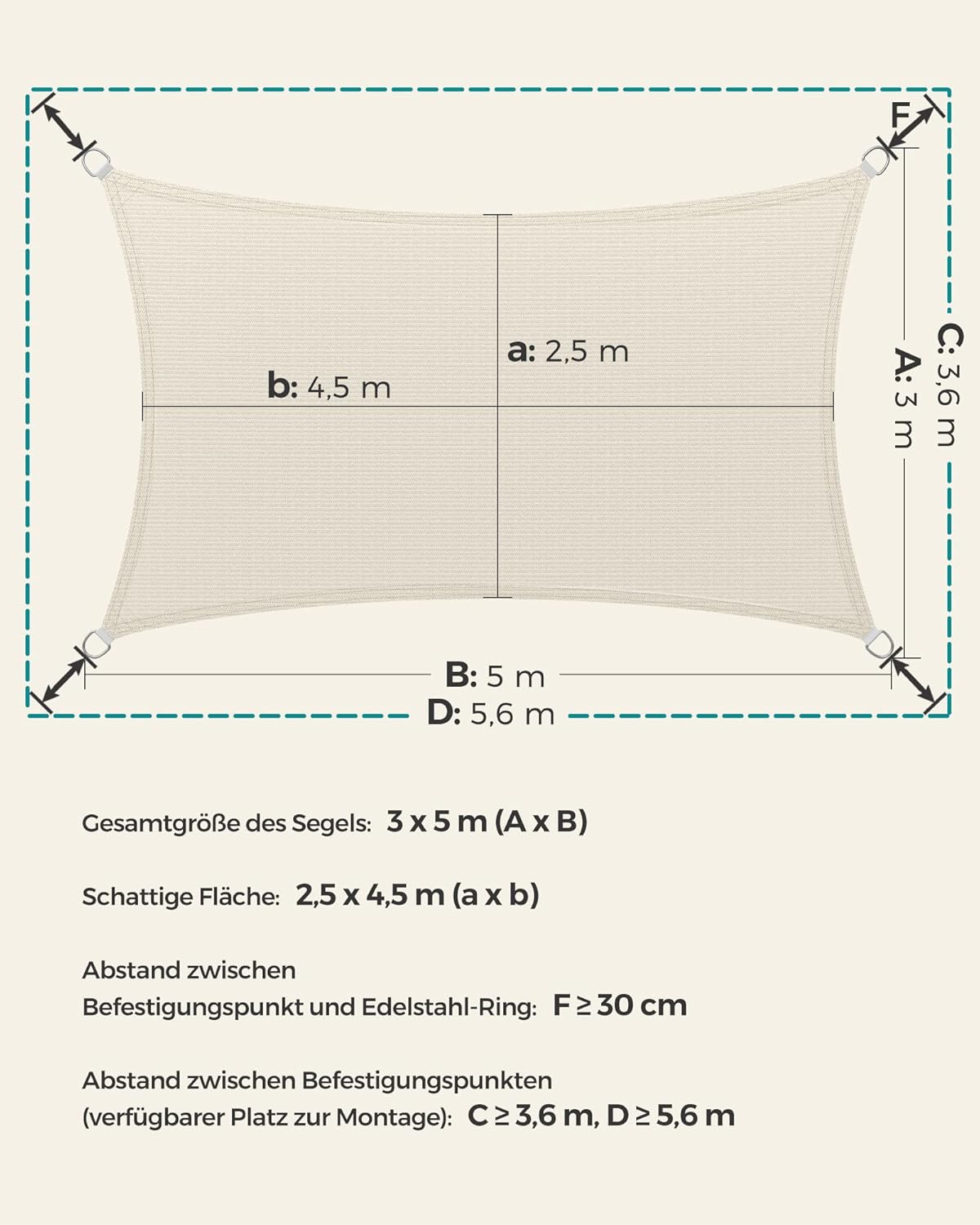 Thumbnail 4 de SONGMICS Sonnensegel 3 x 5 m – luftdurchlässiger HDPE-Schutz für Terrasse, Garten und Balkon