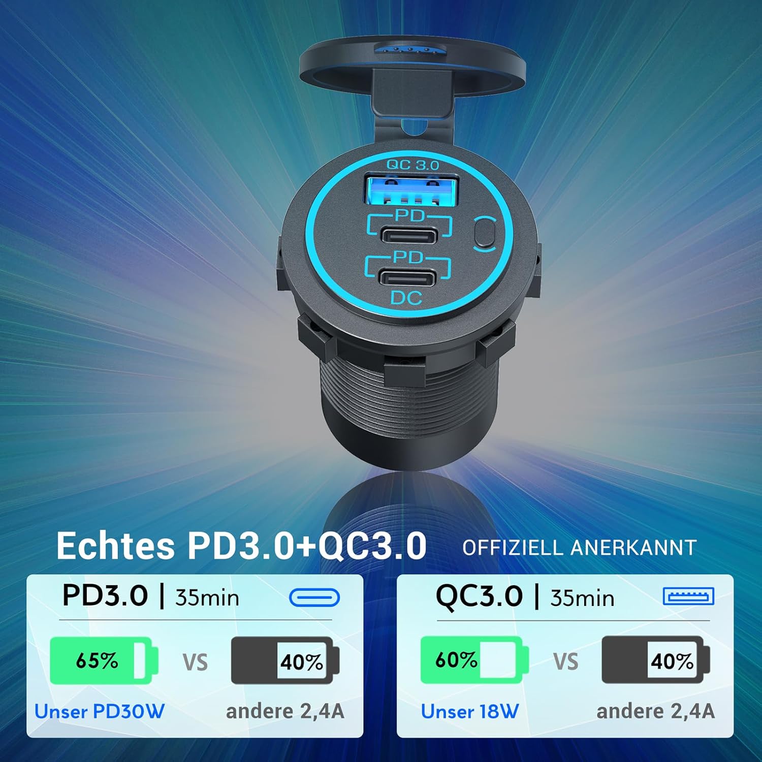 Thumbnail 2 de 96W PD 3.0 USB C Steckdose 12V für KFZ