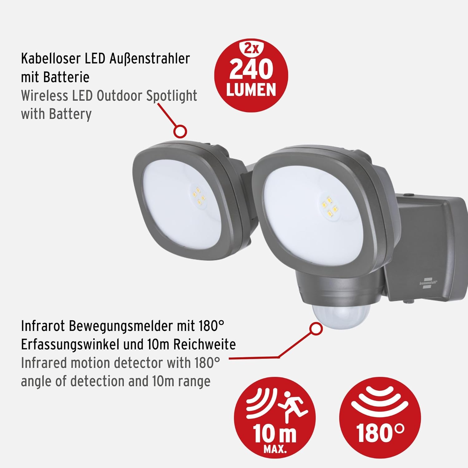 Detalle 2 de Brennenstuhl LUFOS 420 foco LED exterior detector movimiento IP44