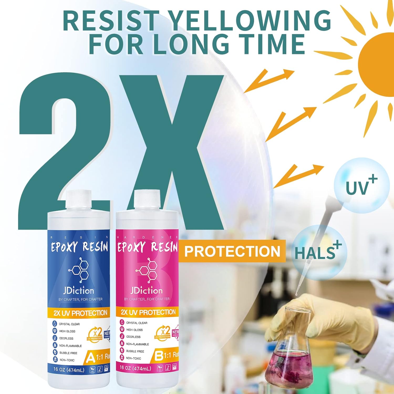 Thumbnail 1 de JDiction Epoxy Resin 948ml/32oz UV Resistant Crystal Clear Kit (2x bottles)
