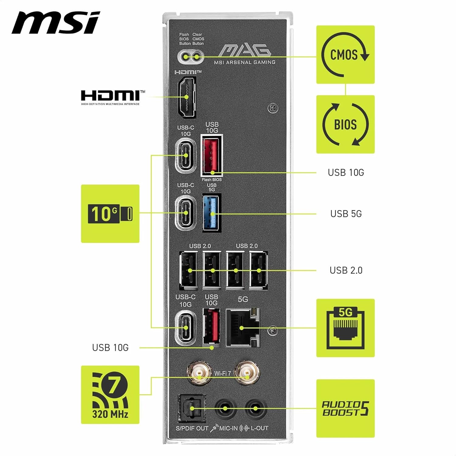 Detalle de MSI MAG B850 TOMAHAWK MAX WIFI (ATX) AM5 motherboard with Wi‑Fi 7 and 5G LAN
