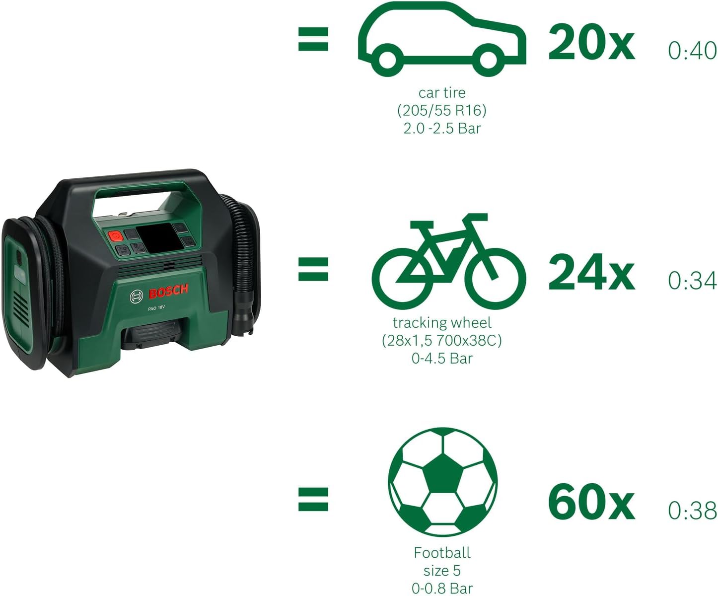 Thumbnail 5 de Bosch Compressore d’aria a batteria PAO 18V: fino a 10,3 bar e 400 l/min, accessori per valvole Presta e palloni