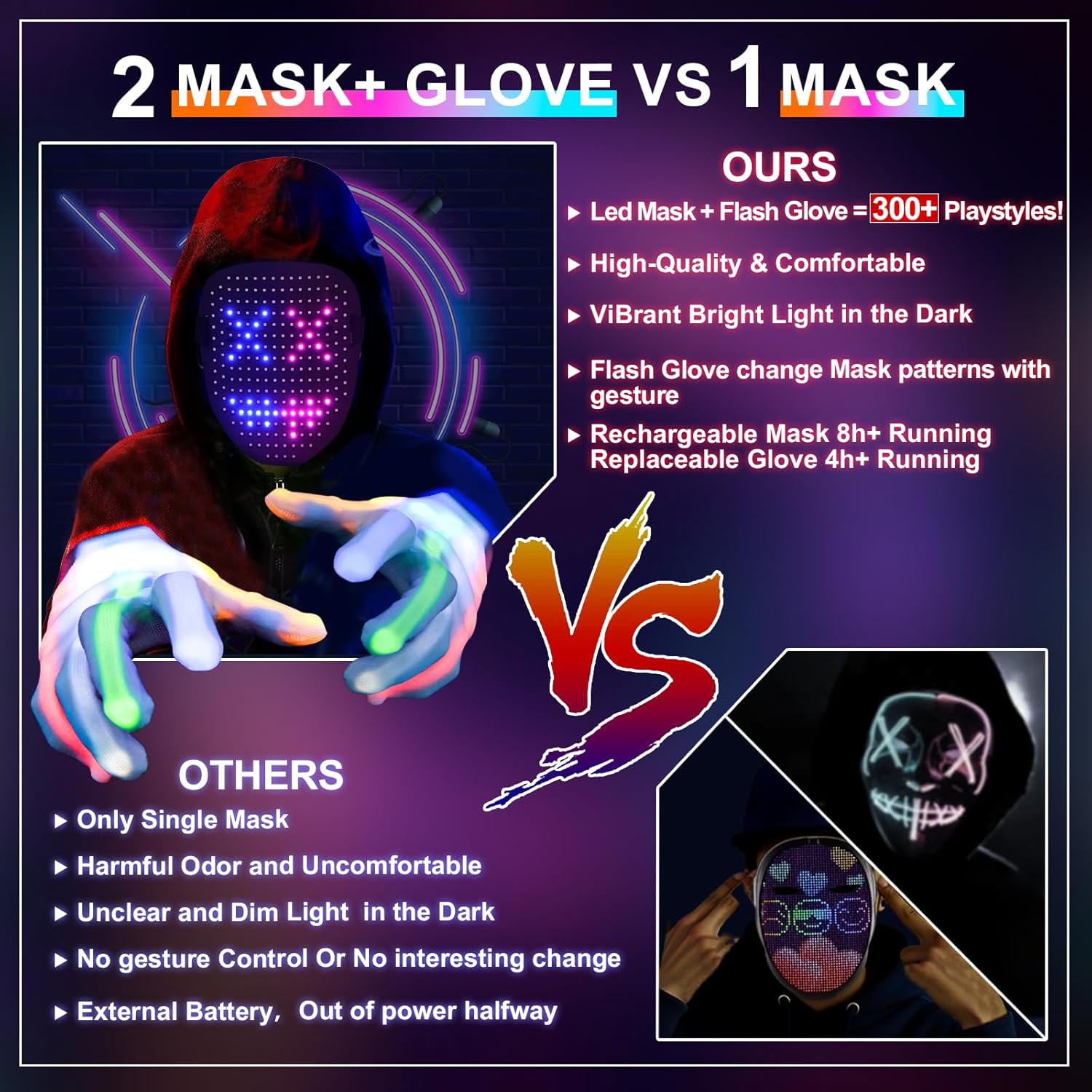 Thumbnail 5 de StimuVariety Mascara Led Guantes