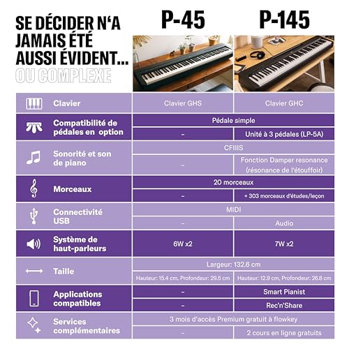 Detalle de Yamaha P-45: Piano numérique à 88 touches noir, compact et transportable