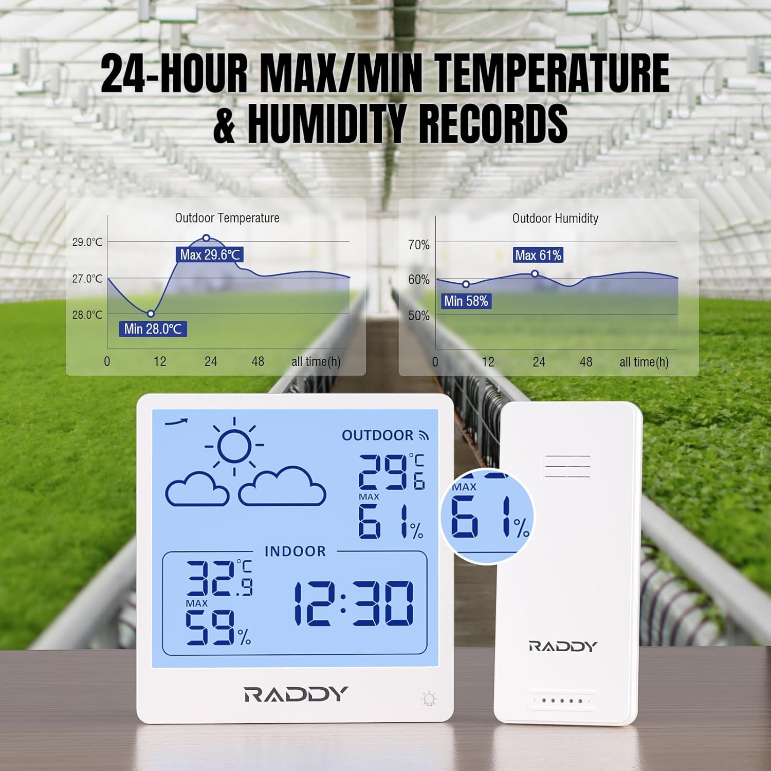 Thumbnail 5 de Raddy WF-50T stazione meteorologica wireless con display 5'' e sensore remoto bianco