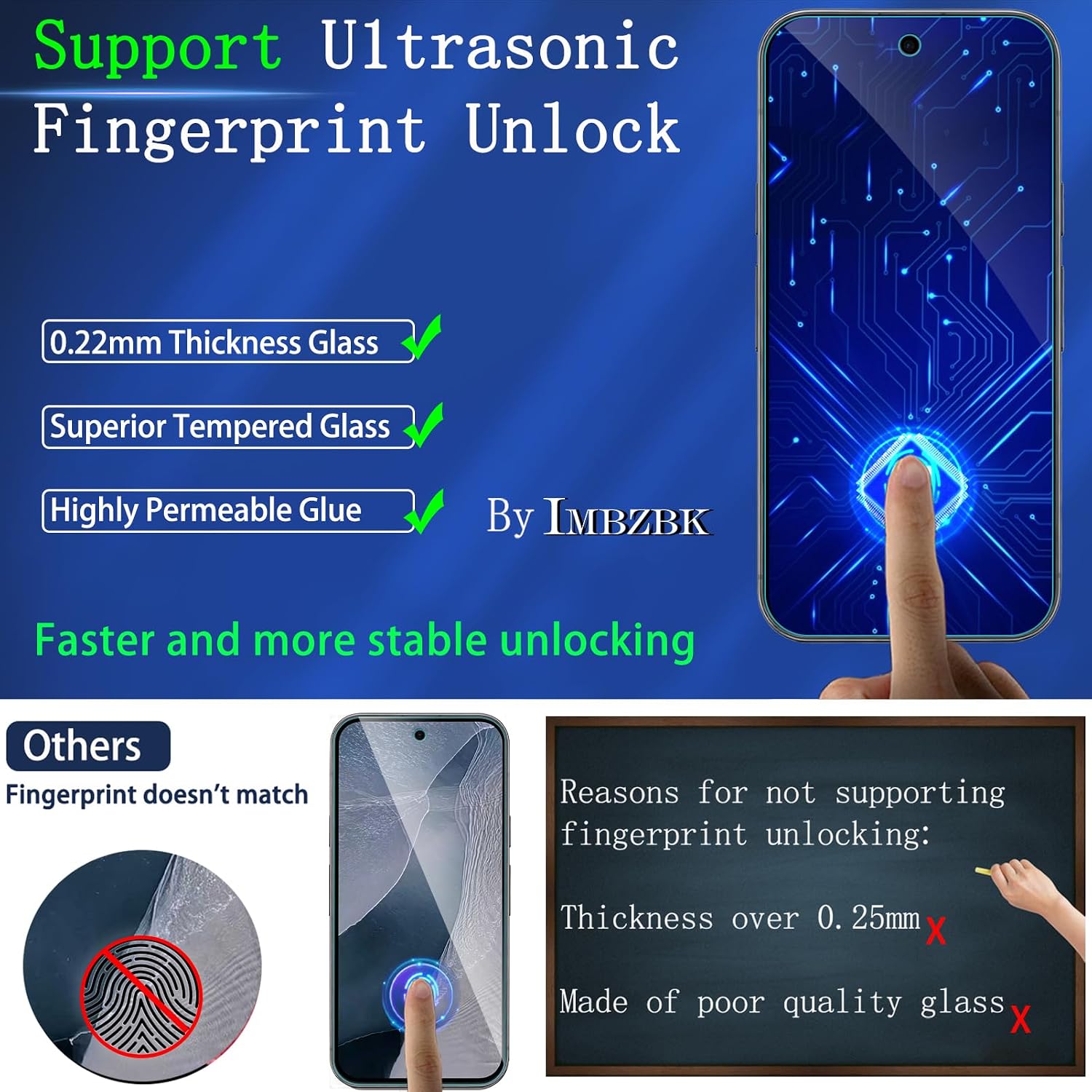 Detalle 1 de IMBZBK Privacy for Pixel 11 Pro Screen Protector, 25° Privacy, 9H+ Glass, 3+3 Pack