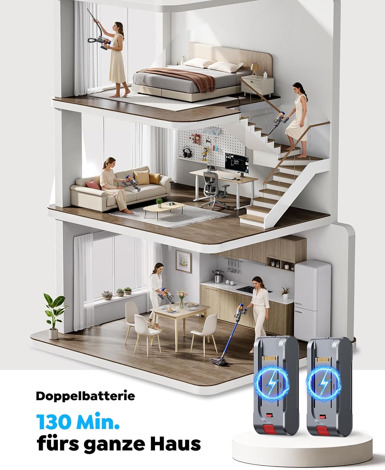 Thumbnail 2 de Fieety Akku-Staubsauger mit 2 Akkus – kabellos, Aromatherapie, Automatikmodus und Wandladestation