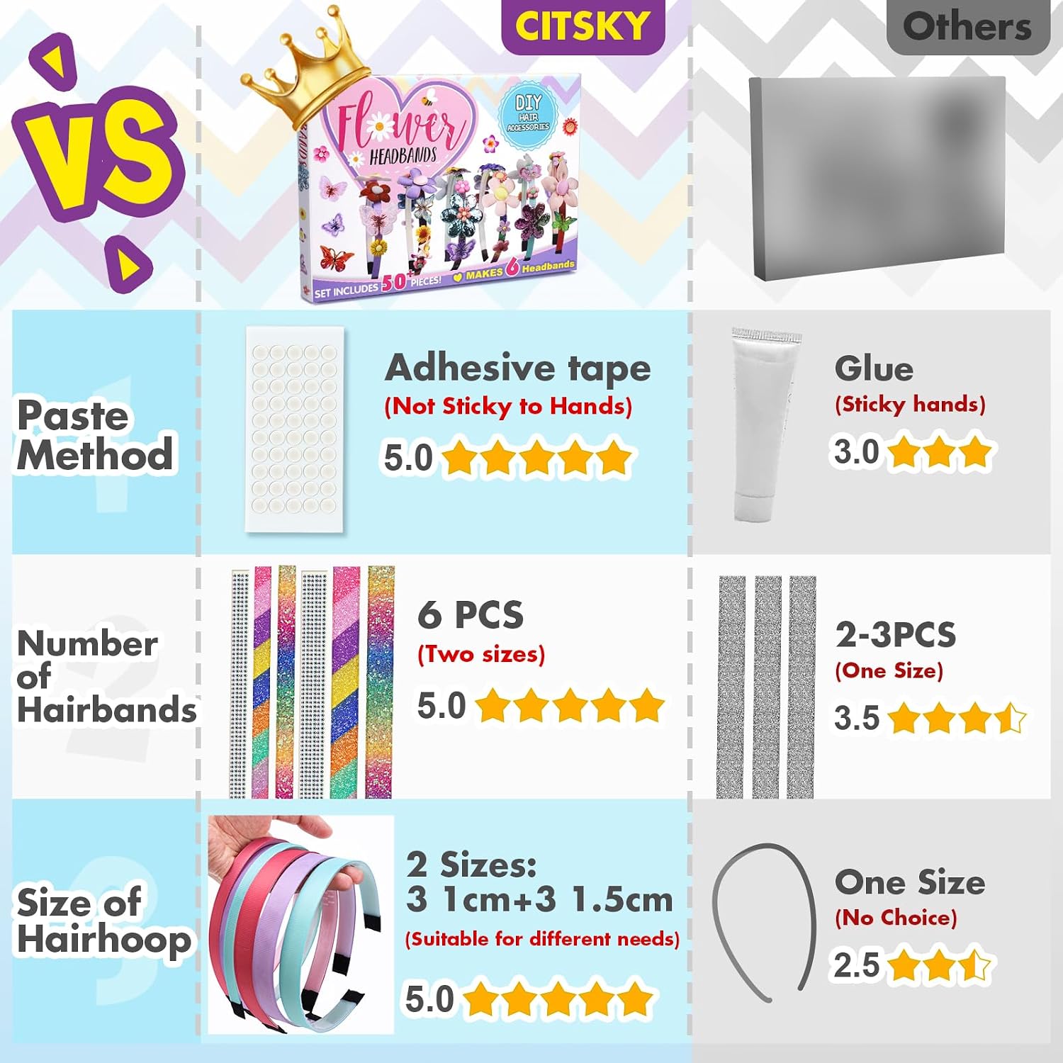 Detalle de CITSKY girls’ fashion craft kit (ages 6–12) – DIY flower hair accessory set