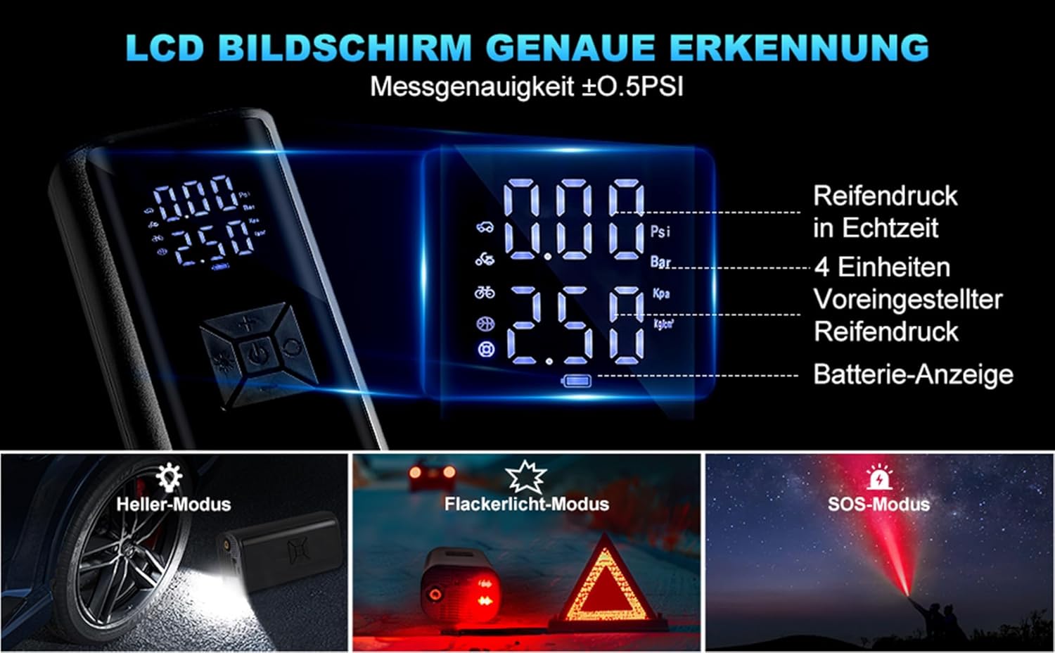 Thumbnail 5 de HOFENY Akku Luftpumpe 36 L/min