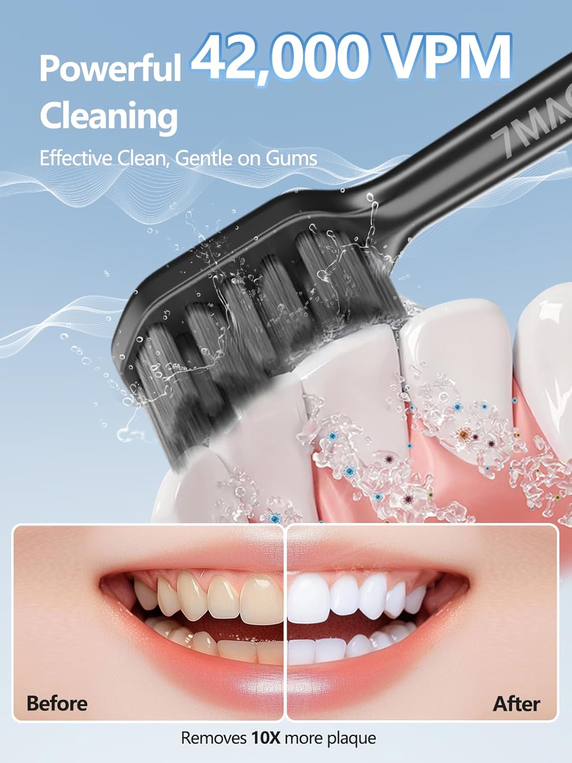 Detalle de 7MAGIC Sonic Electric Toothbrush for Adults and Kids — 180-Day Runtime, 42,000 VPM, 5 Modes, 3 Intensities, 8 Brush Heads