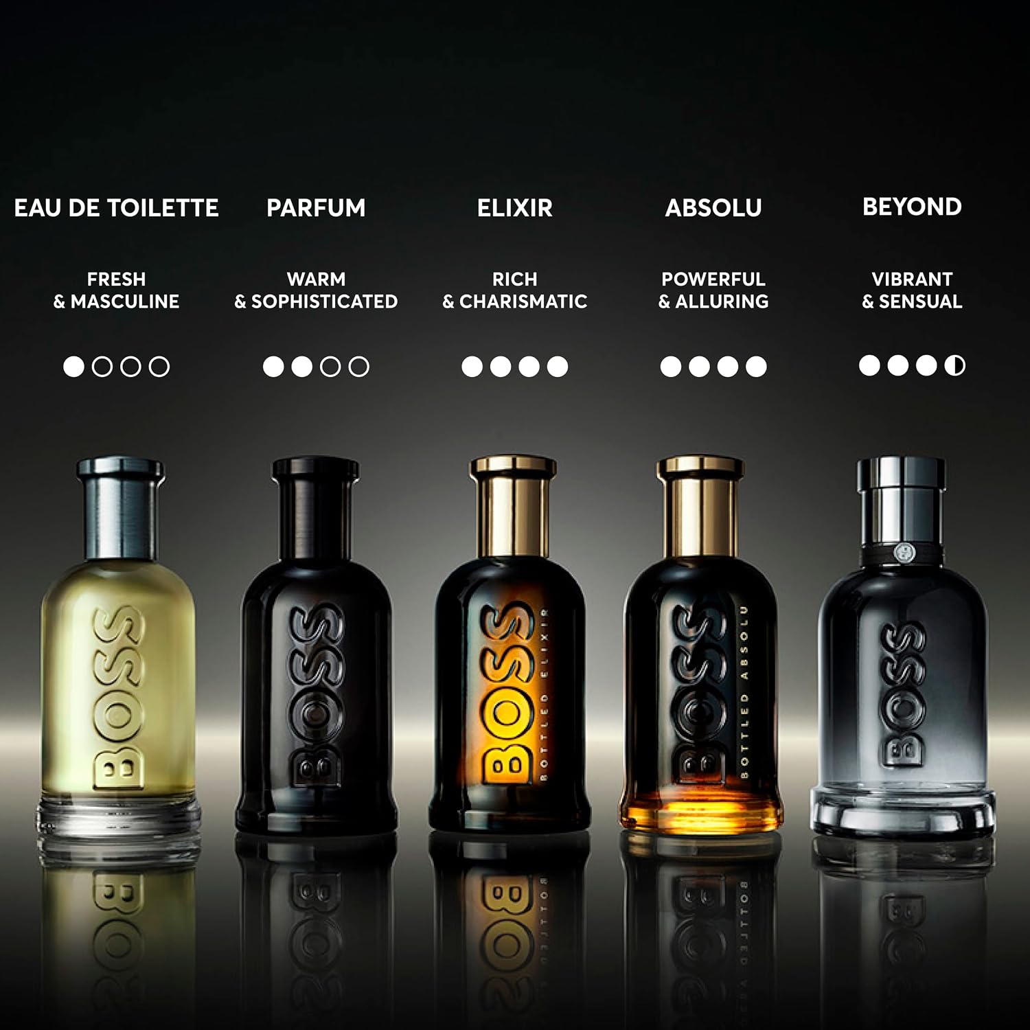 Thumbnail 5 de BOSS Bottled Beyond Eau de Parfum 24,2 cu in 🌲