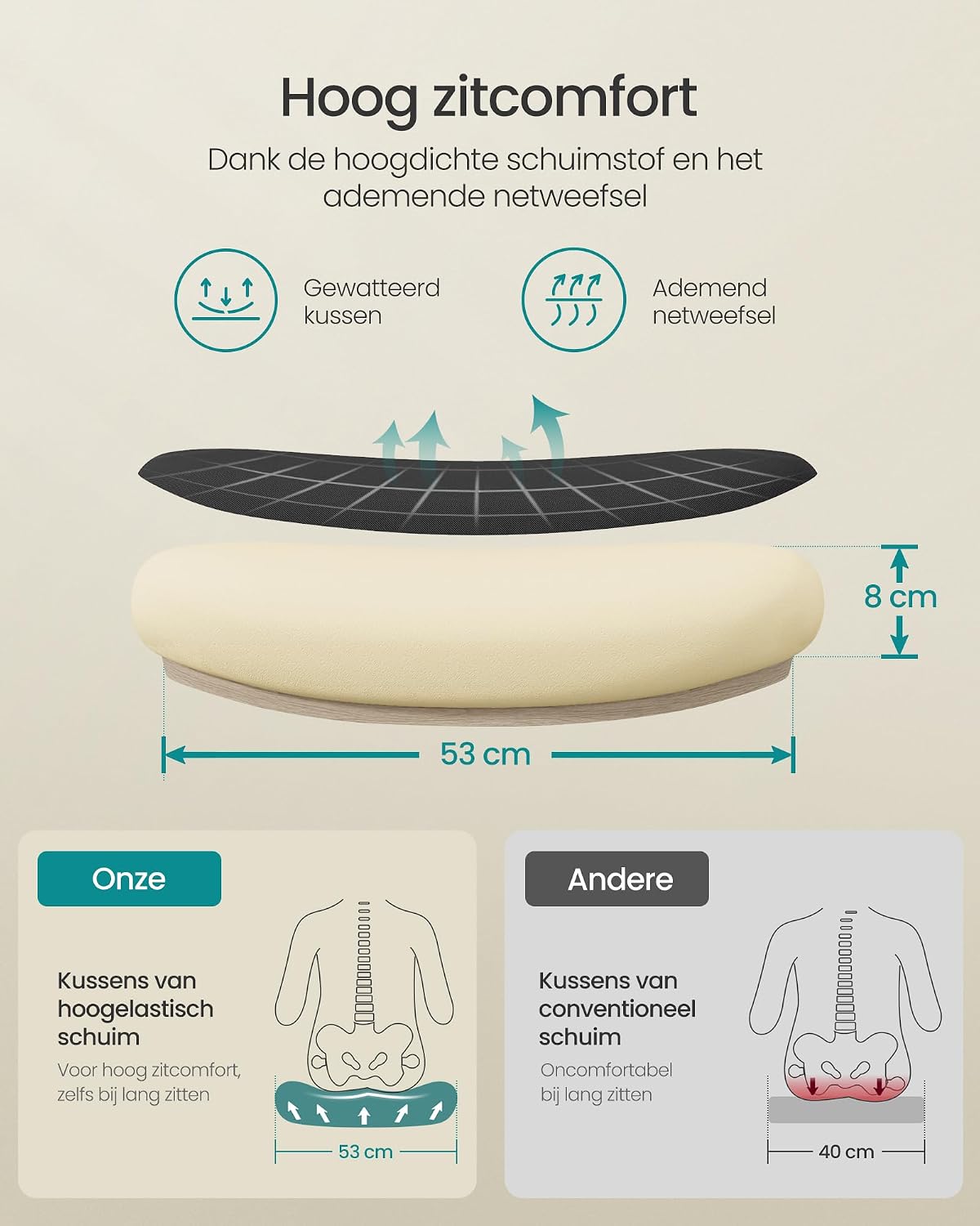 Detalle de SONGMICS KIME OBN047B01 ergonomische bureaustoel met mesh en verstelbare steun