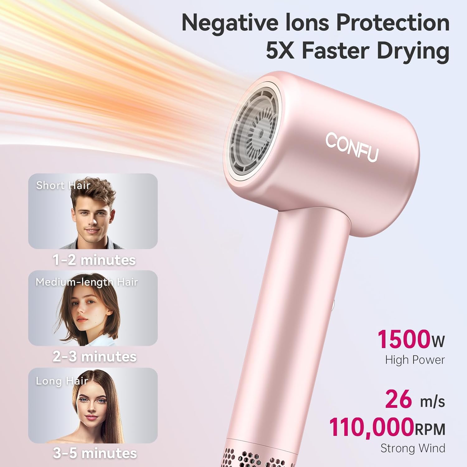 Thumbnail 1 de CONFU Hair Dryer 110k RPM