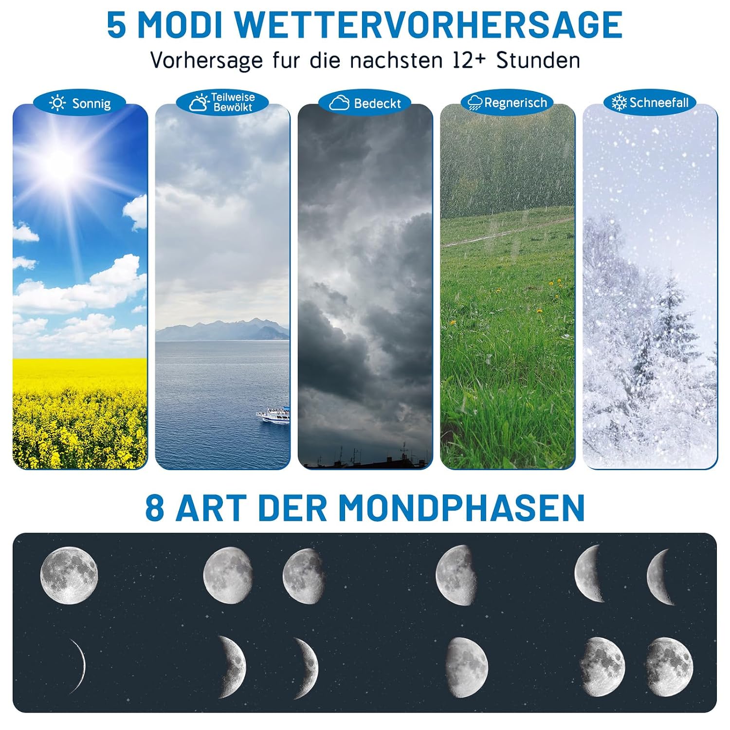 Detalle 2 de Wetterstation Funk mit Außensensor 100 m