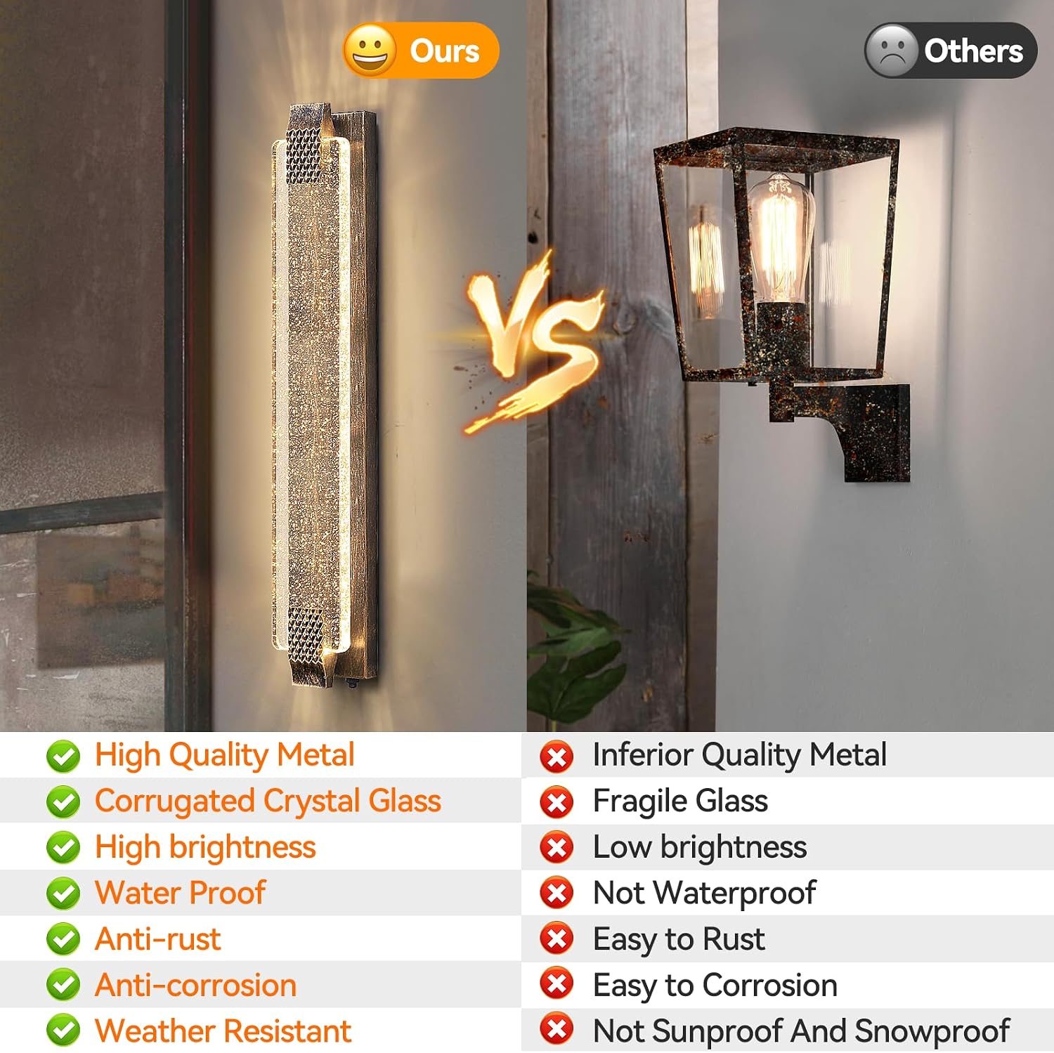 Detalle 2 de Camuucci Outdoor Wall Light 31.1-Inch