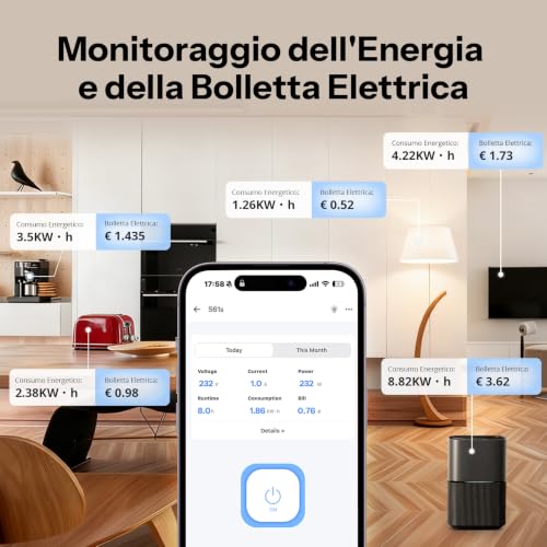 Thumbnail 6 de SONOFF S61s Presa Intelligente 16A/3840W – Controllo Remoto, Timer e Monitoraggio Energetico