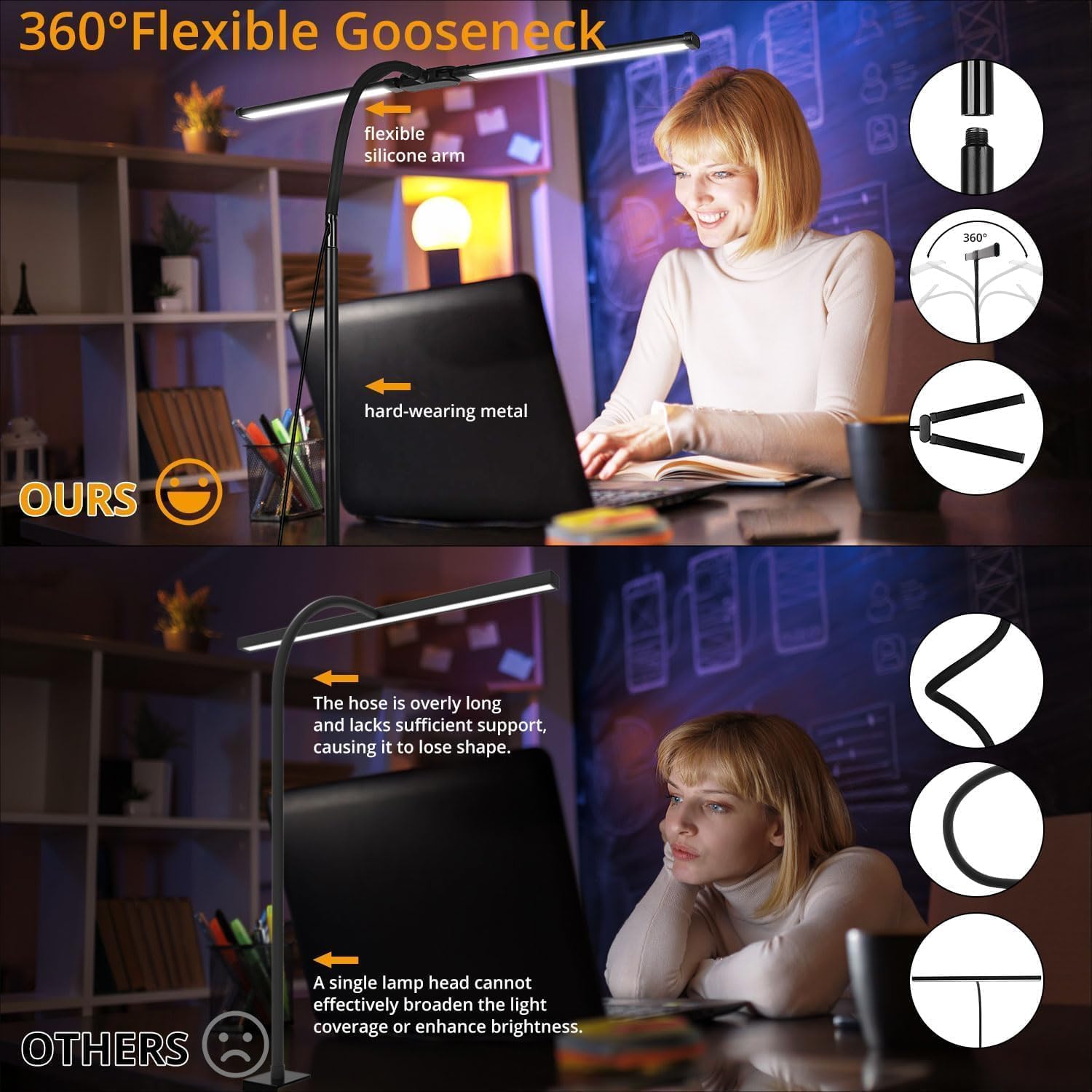 Detalle 2 de Woputne Desk Lamp with Dual Head 12W