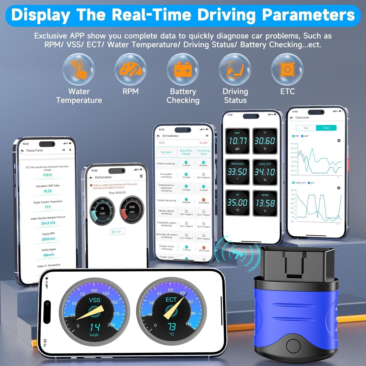 Thumbnail 6 de AUTOPHIX 3910 Bluetooth OBD2 Diagnosegerät für BMW