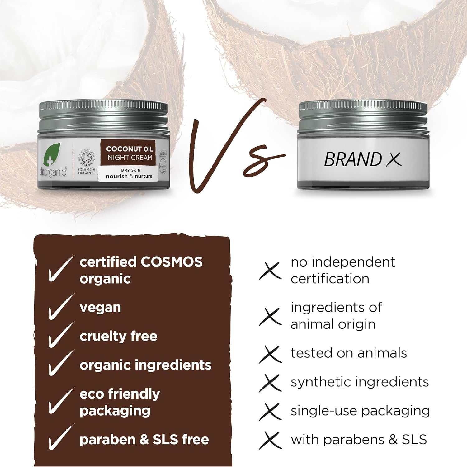 Thumbnail 4 de Dr. Organic Crema Noche Coco Orgánico 50 ml 🌙