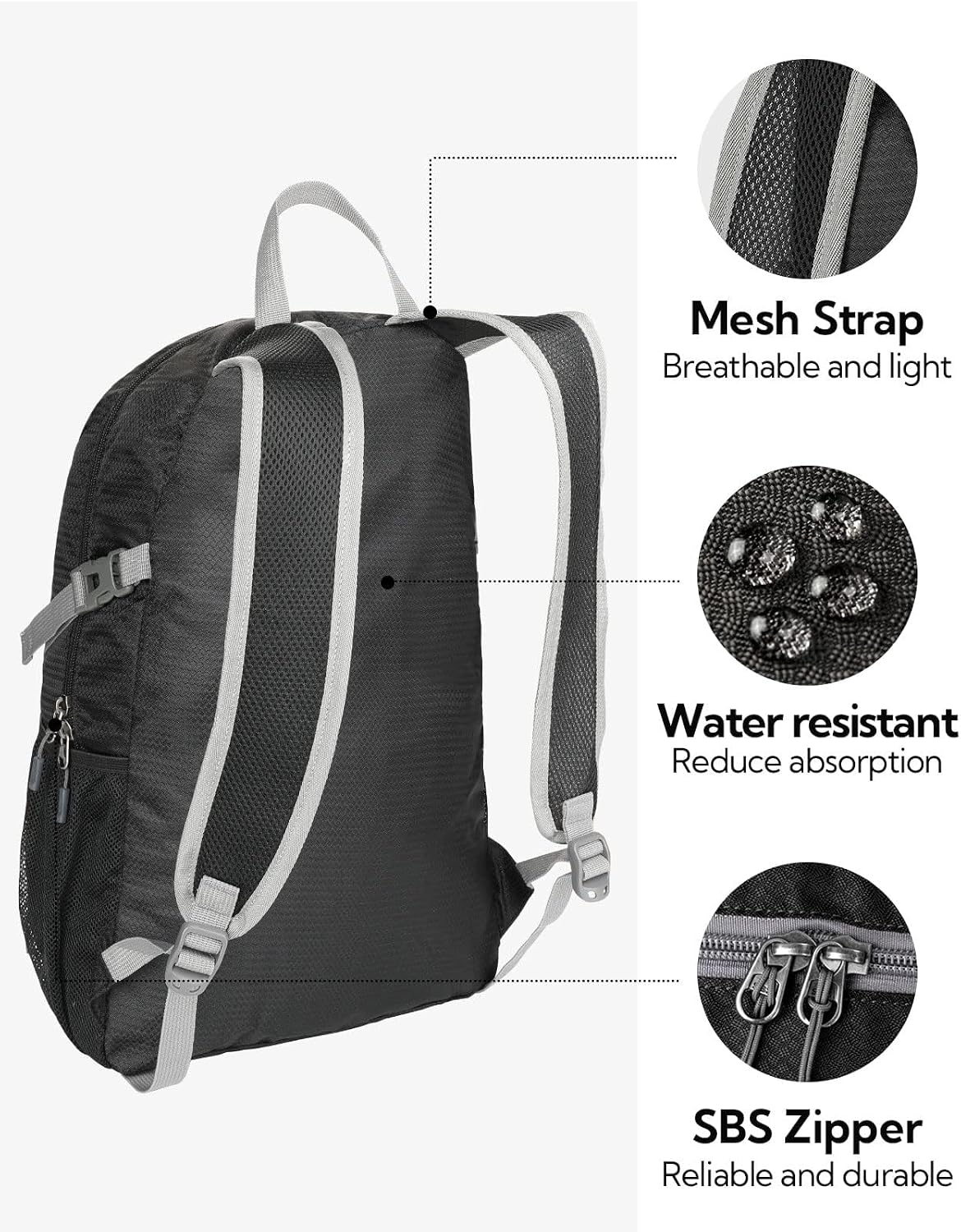 Thumbnail 4 de Waterfly Ultra Lightweight Foldable Backpack 20L