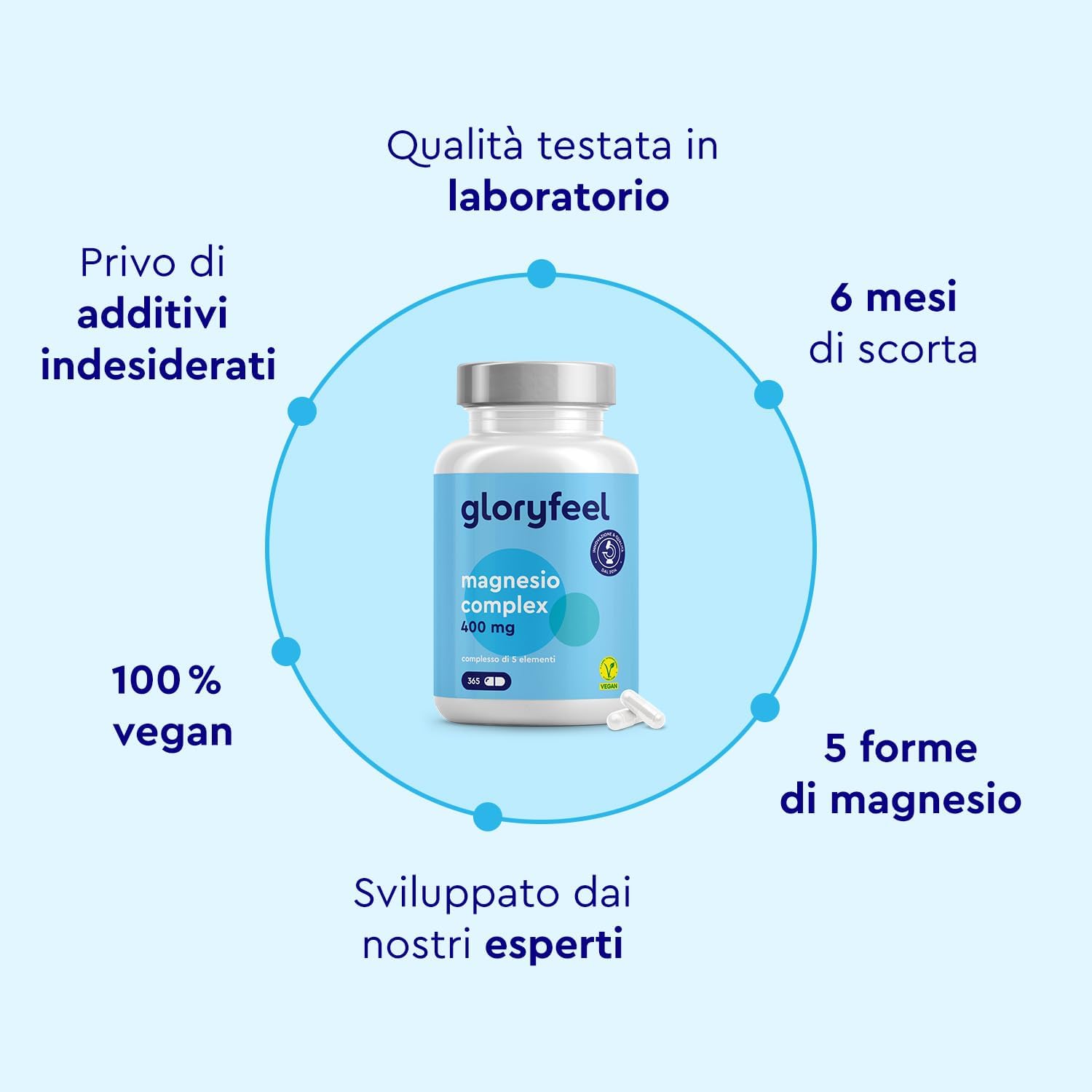 Detalle de Magnesio Completo 400 mg (Premium 5 in 1) – 365 capsule – bisglicinato, citrato, ossido, malato e ascorbato