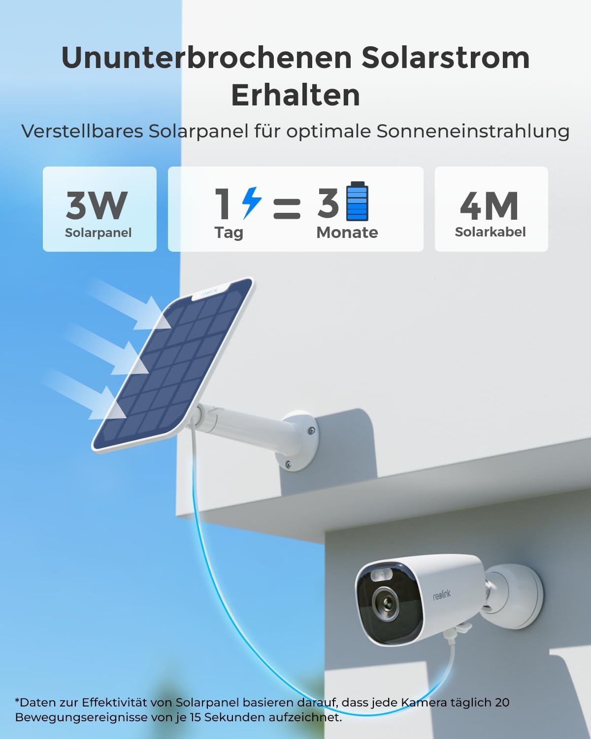 Detalle 2 de Reolink Argus Eco Pro 5MP Solar‑Überwachungskamera