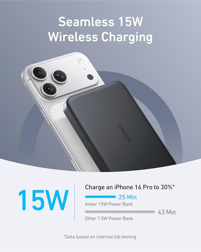 Detalle de Anker MagGo Power Bank 10K: Slim, Qi2 15W Wireless + 30W USB-C for iPhone